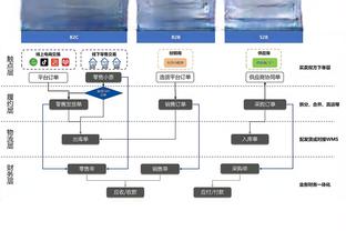 beplay最新版截图3